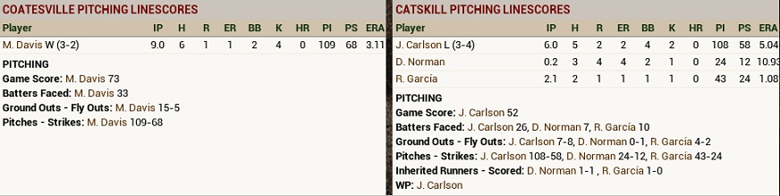 Name:  score2.jpg
Views: 272
Size:  66.7 KB