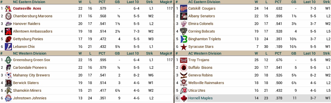 Name:  standings.jpg
Views: 277
Size:  140.8 KB