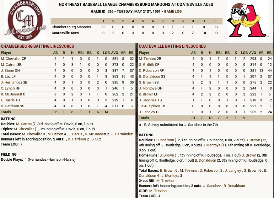 Name:  score.jpg
Views: 280
Size:  205.0 KB