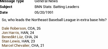 Name:  extra base hits.jpg
Views: 262
Size:  21.8 KB