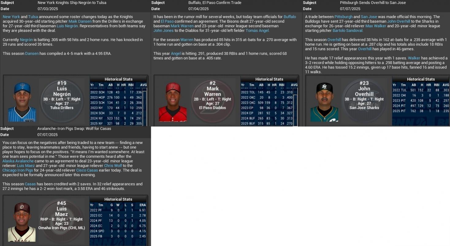 Name:  2025 Week 14 news.jpg
Views: 322
Size:  162.7 KB