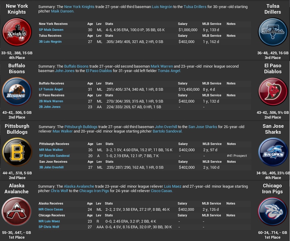 Name:  2025 Week 14 trades.jpg
Views: 338
Size:  238.0 KB