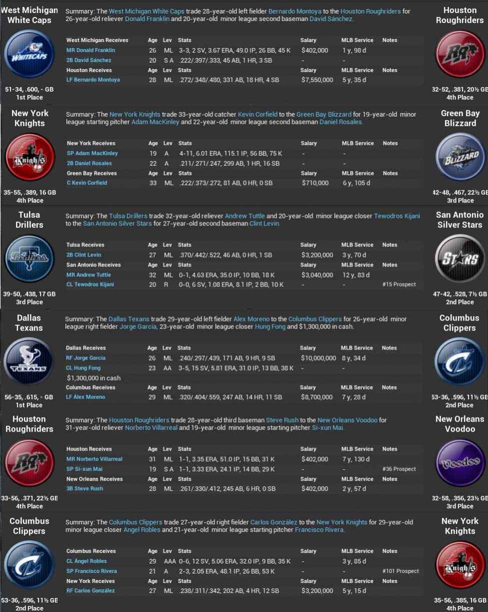 Name:  2025 Week 15 trades.jpg
Views: 312
Size:  177.3 KB