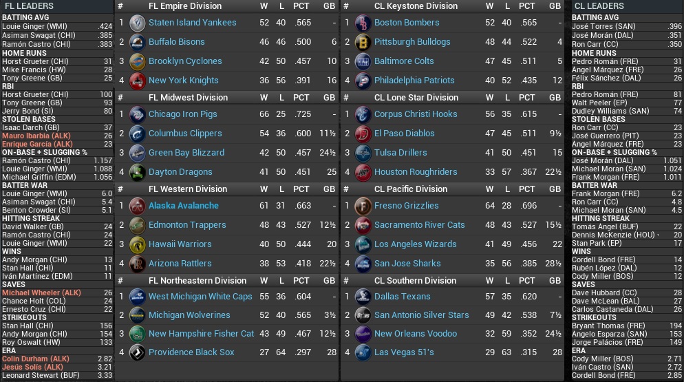 Name:  2025 Standings Leaders July 14th.jpg
Views: 323
Size:  260.1 KB