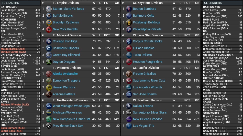 Name:  2025 Week 17 Standings Leaders.jpg
Views: 310
Size:  255.2 KB