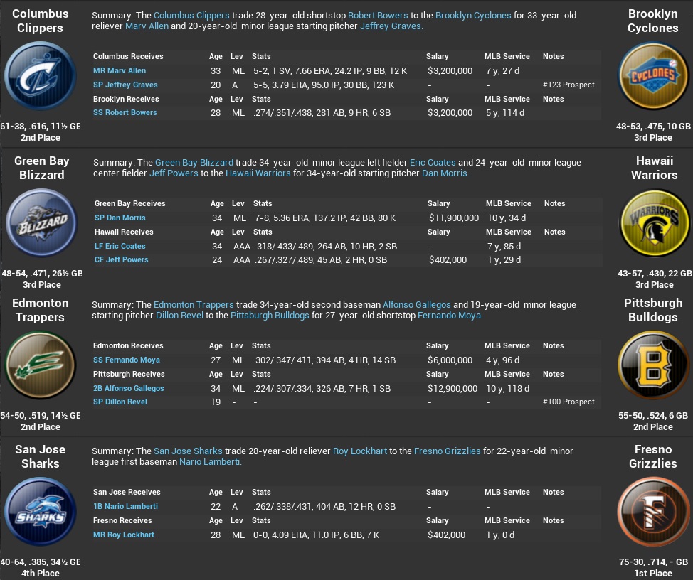 Name:  2025 Week 17 trades A.jpg
Views: 307
Size:  235.0 KB