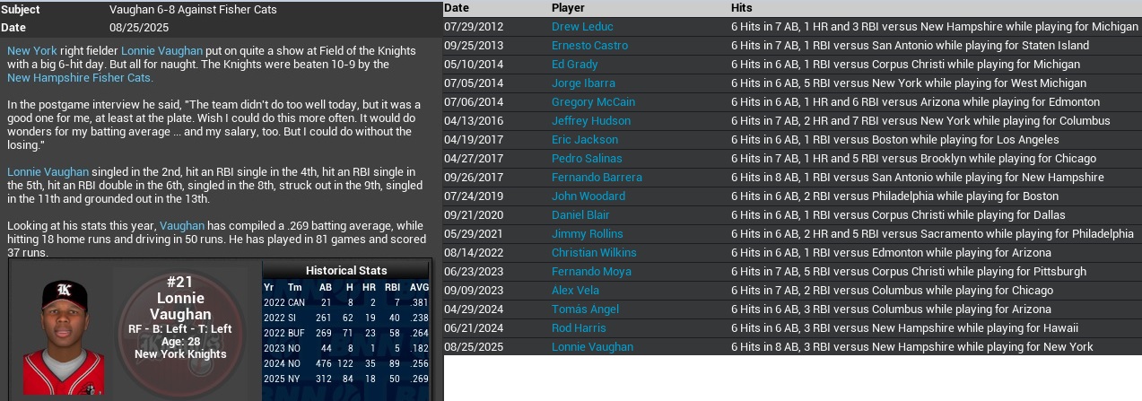 Name:  2025 Lonnie Vaughan 6 hits.jpg
Views: 255
Size:  243.7 KB