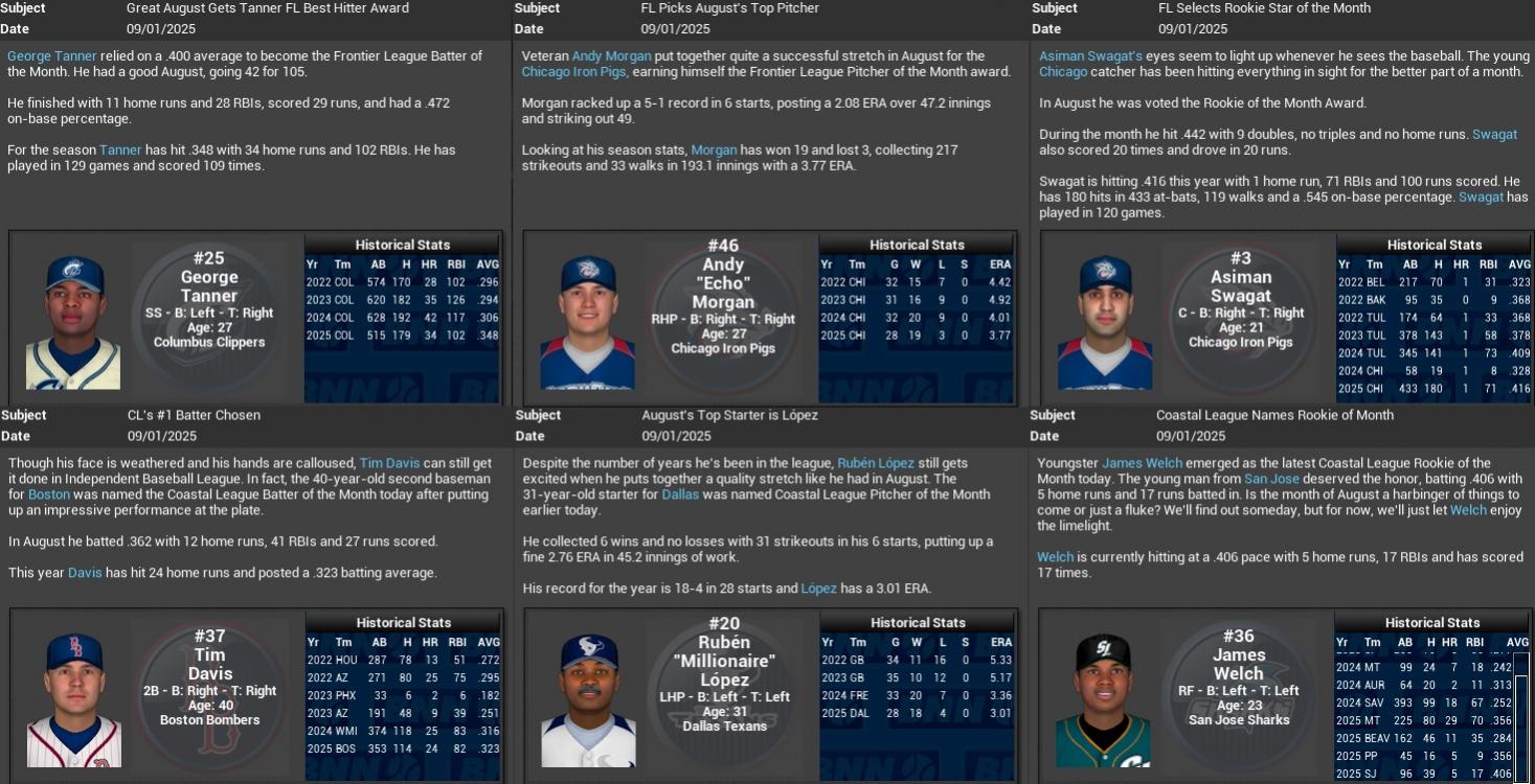 Name:  2025 POTM August.jpg
Views: 240
Size:  192.8 KB