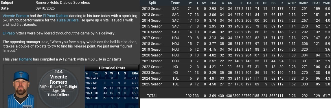 Name:  2025 Vincente Romero.jpg
Views: 219
Size:  177.8 KB