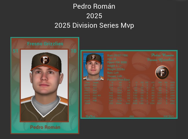 Name:  2025 Div Series Fre CC MVP.jpg
Views: 226
Size:  66.4 KB