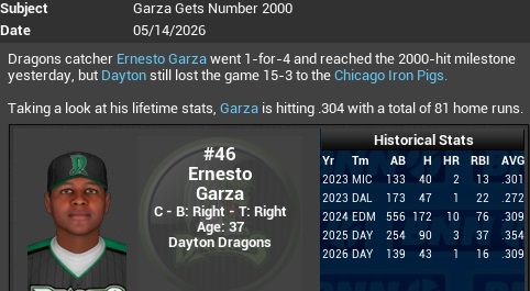Name:  2026 Ernesto Garza 2000th hit.jpg
Views: 231
Size:  49.8 KB