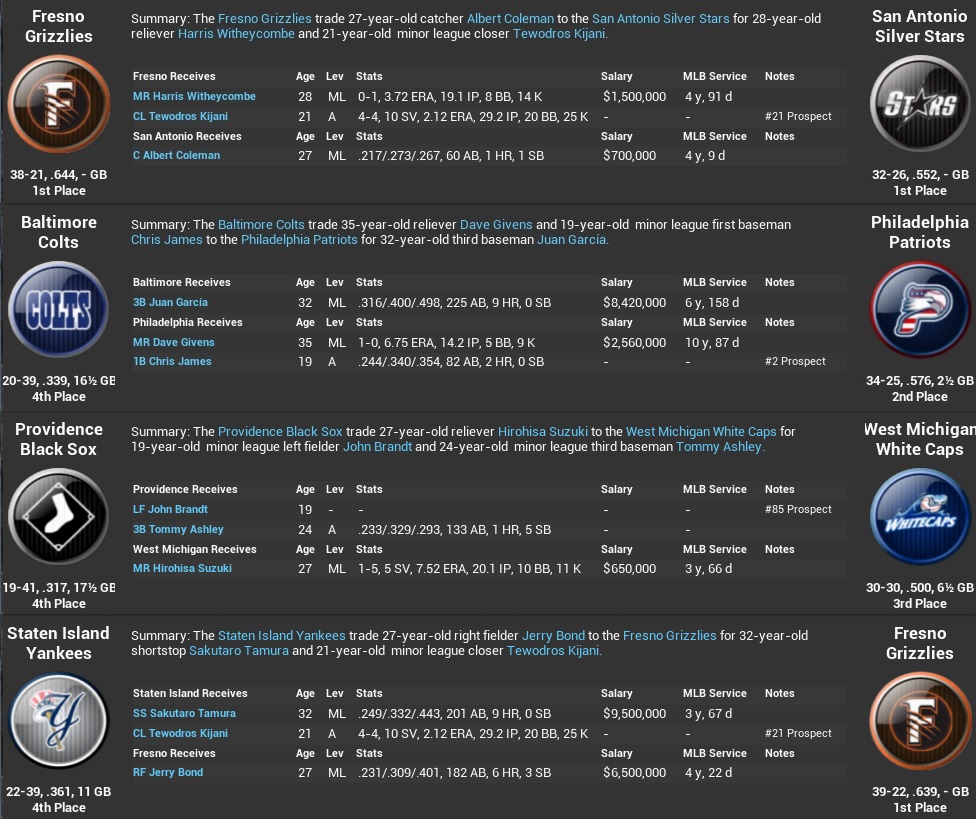 Name:  2026 Week 10 Trades.jpg
Views: 195
Size:  249.1 KB