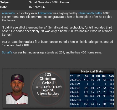 Name:  2026 Christian Schalls 400th.jpg
Views: 251
Size:  77.3 KB