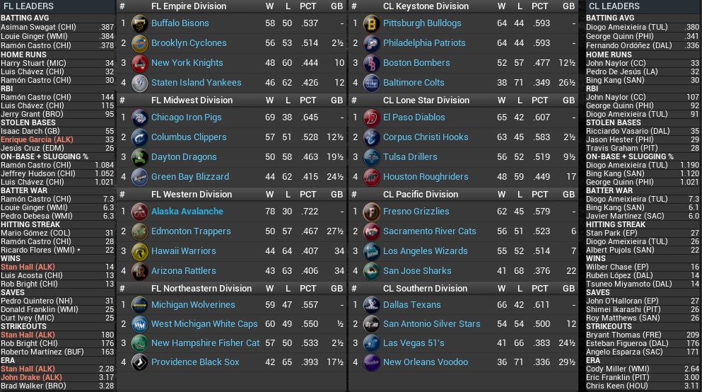 Name:  2026 Standings Leaders August 1st.jpg
Views: 216
Size:  259.9 KB