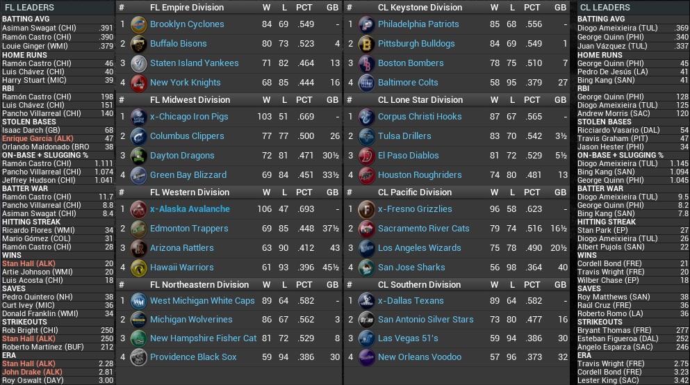Name:  2026 Standings Leaders Sept 21st.jpg
Views: 148
Size:  258.9 KB