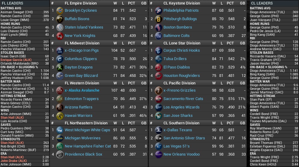 Name:  2026 Standings Leaders Sept 23rd.jpg
Views: 141
Size:  260.6 KB