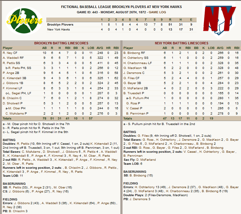 Name:  Plovers v Hawks.PNG
Views: 634
Size:  88.3 KB