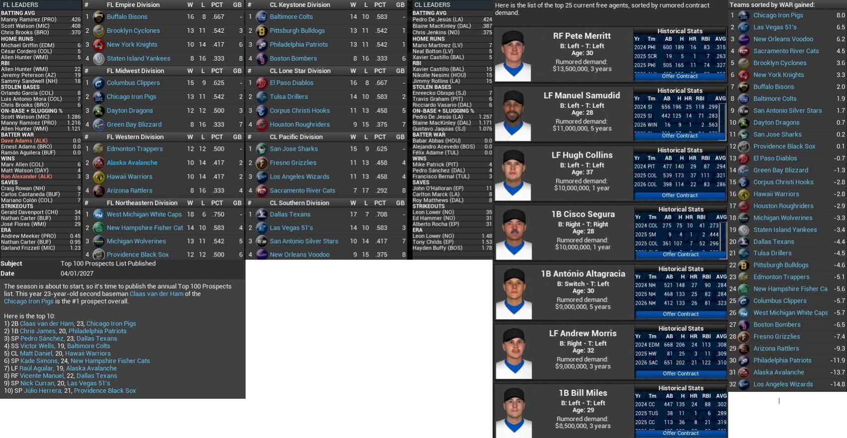 Name:  2027 Spring Training FINAL w FA and WAR gain loss.jpg
Views: 255
Size:  261.6 KB