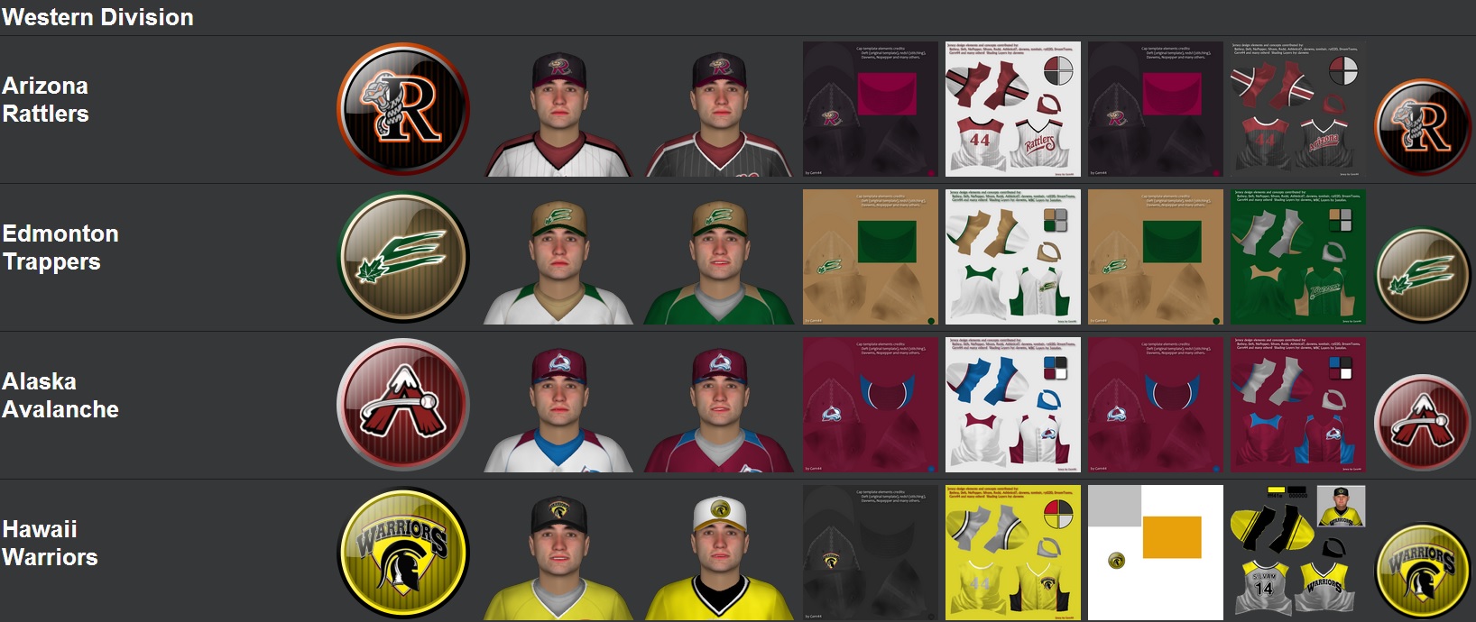 Name:  2027 Western Division.jpg
Views: 247
Size:  273.8 KB