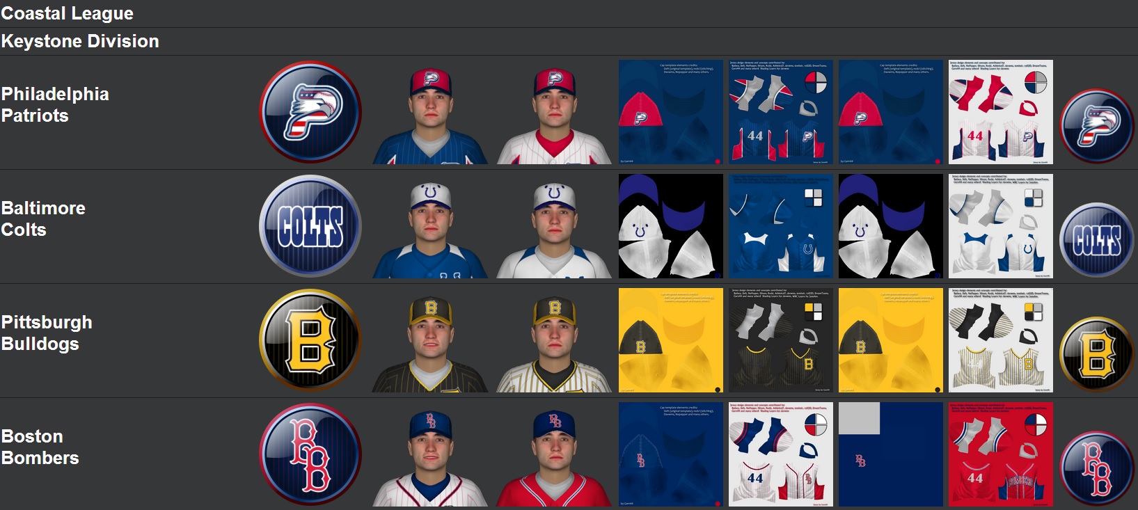 Name:  2027 Keystone Division.jpg
Views: 239
Size:  297.8 KB