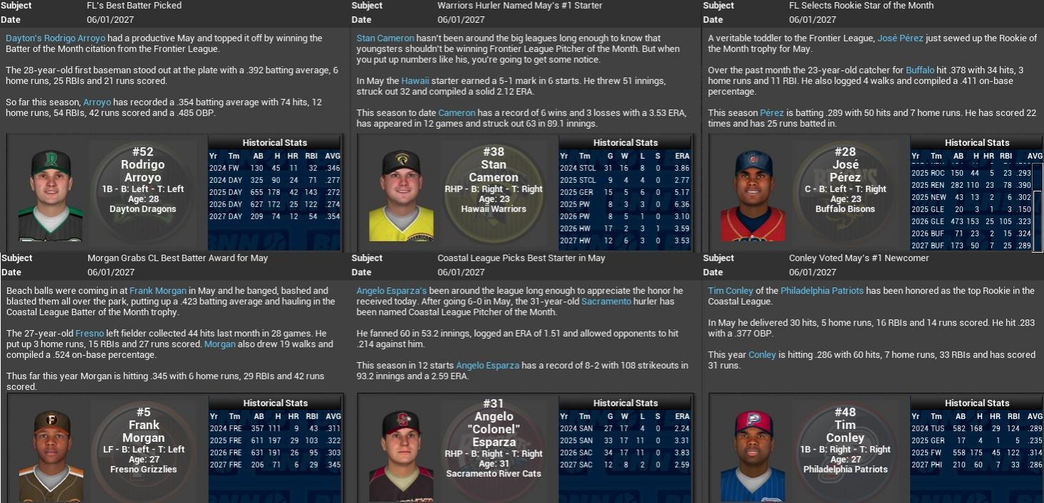 Name:  2027 POTM May.jpg
Views: 258
Size:  196.3 KB