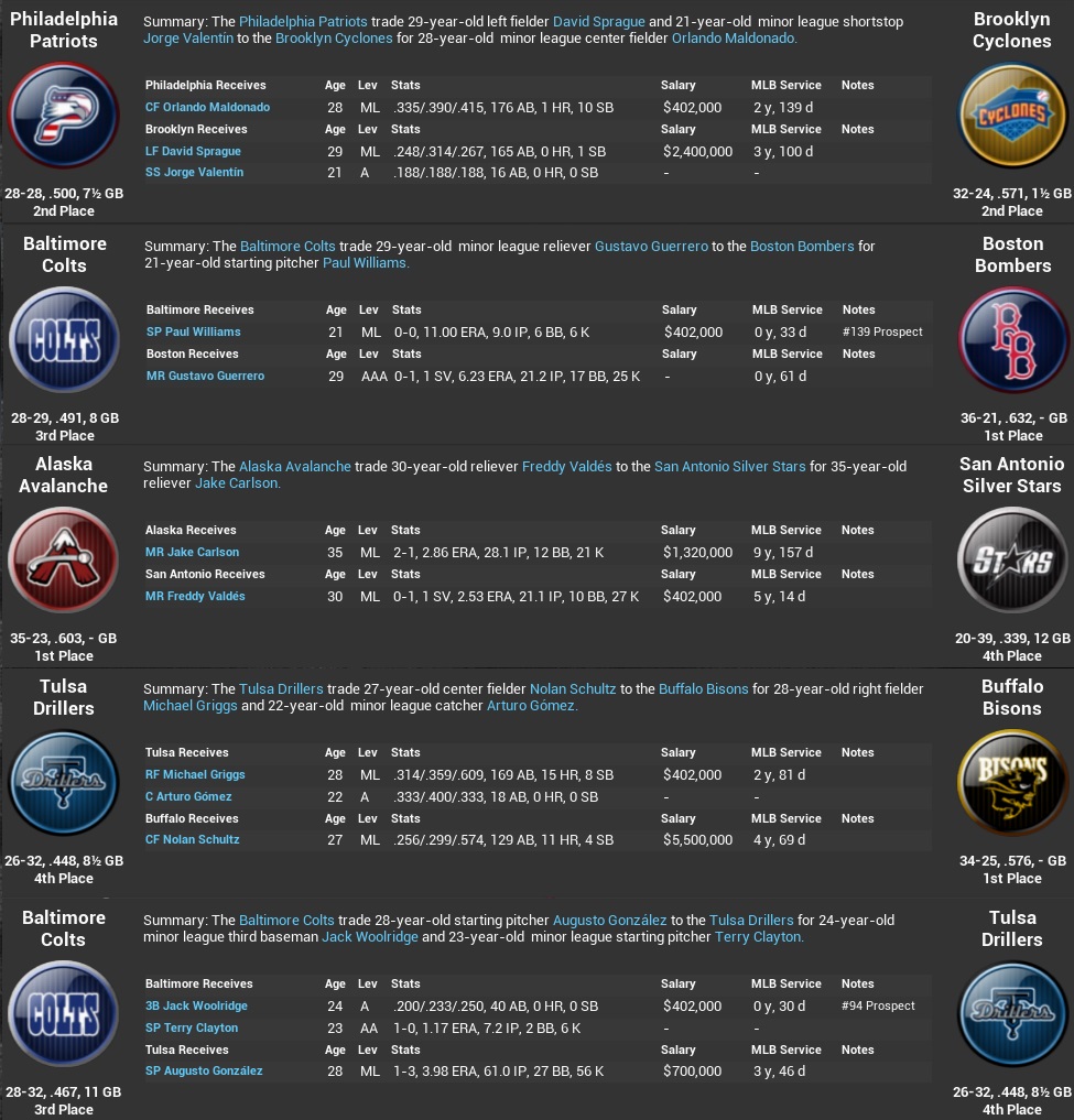 Name:  2027 Week 10 Trades.jpg
Views: 264
Size:  292.0 KB