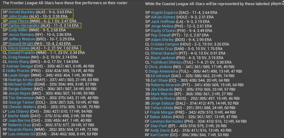 Name:  2027 All Star Teams.jpg
Views: 273
Size:  202.8 KB