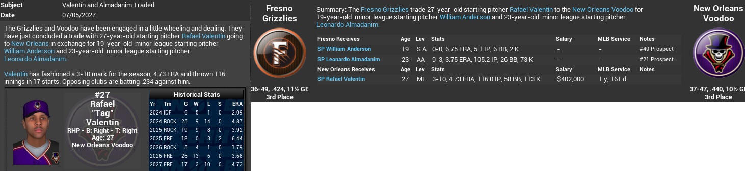 Name:  2027 week 14 news trades.jpg
Views: 237
Size:  141.9 KB