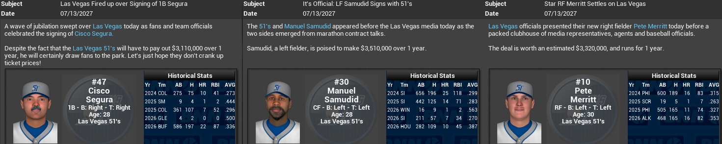 Name:  2027 Las Vegas FA signings July.jpg
Views: 236
Size:  154.9 KB