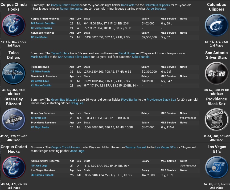 Name:  2027 Week 17 Trades.jpg
Views: 219
Size:  225.3 KB