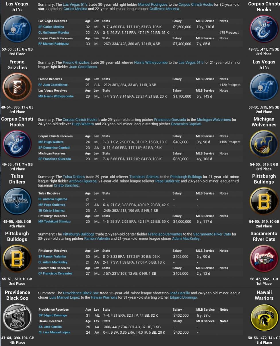 Name:  2027 Week 18 Trades.jpg
Views: 228
Size:  177.8 KB