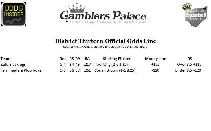 Name:  odds.png
Views: 160
Size:  48.6 KB