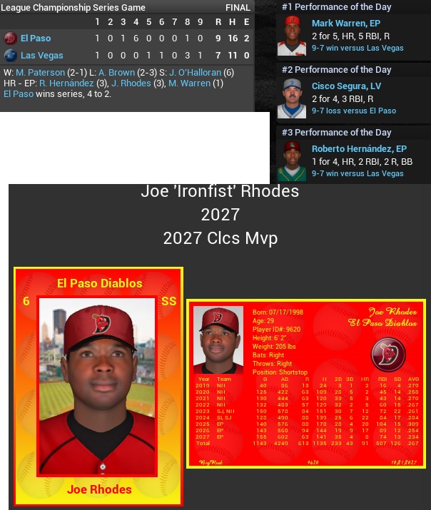 Name:  2027 LCS GAme 6s.jpg
Views: 155
Size:  139.7 KB