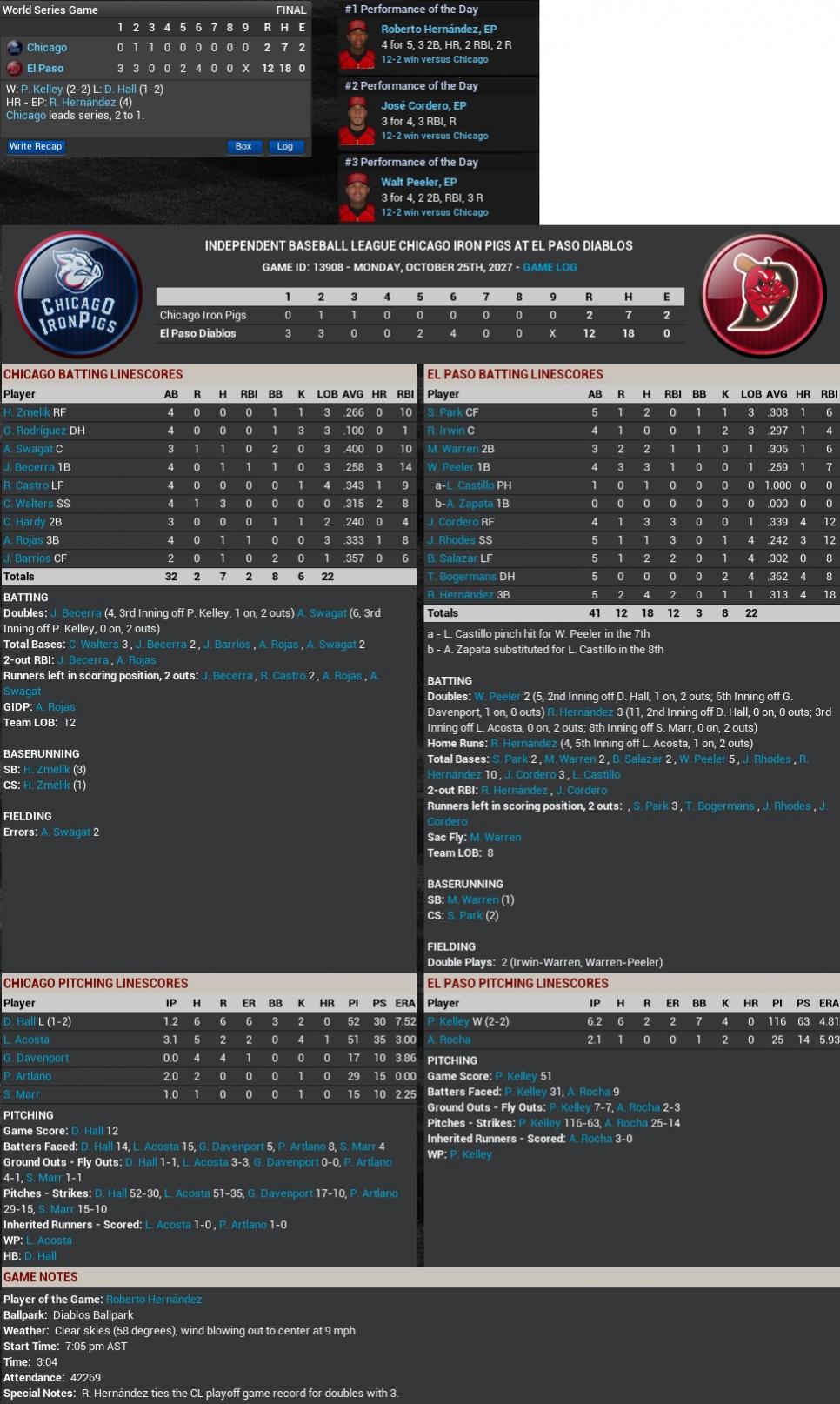 Name:  2027 World Series Game 3.jpg
Views: 119
Size:  198.5 KB