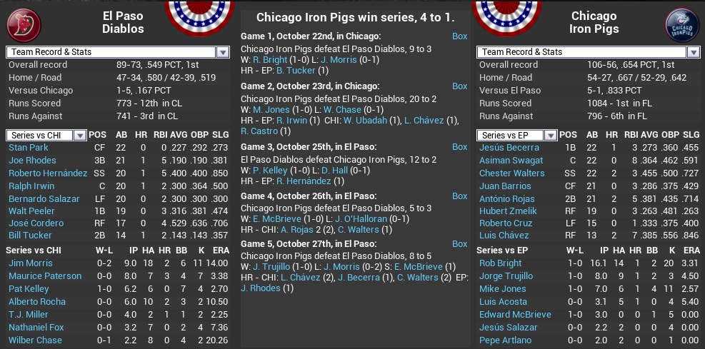 Name:  2027 WORLD SERIES SUMMARY.jpg
Views: 156
Size:  215.6 KB