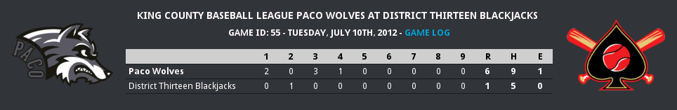 Name:  line1.png
Views: 174
Size:  28.2 KB