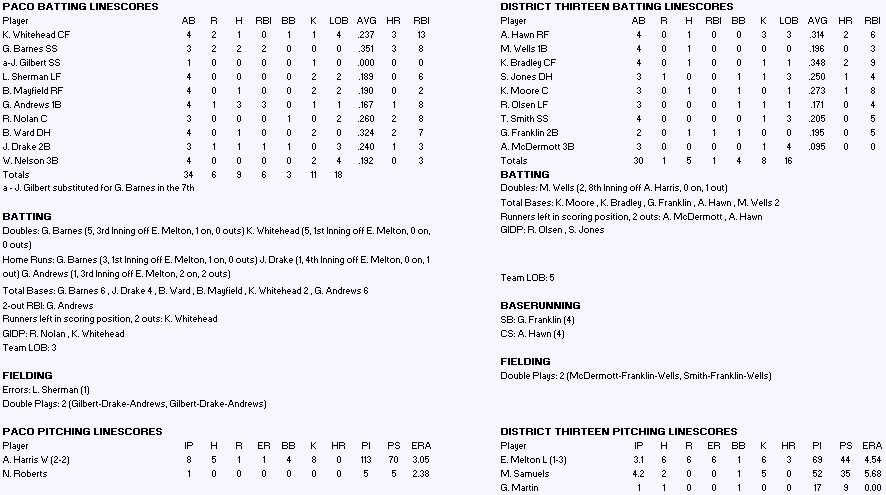 Name:  box1.png
Views: 188
Size:  27.0 KB