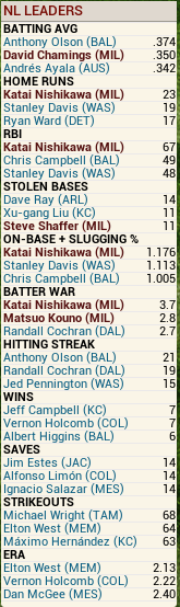 Name:  Screen Shot 2013-06-26 at 9.35.10 PM.png
Views: 105
Size:  52.7 KB