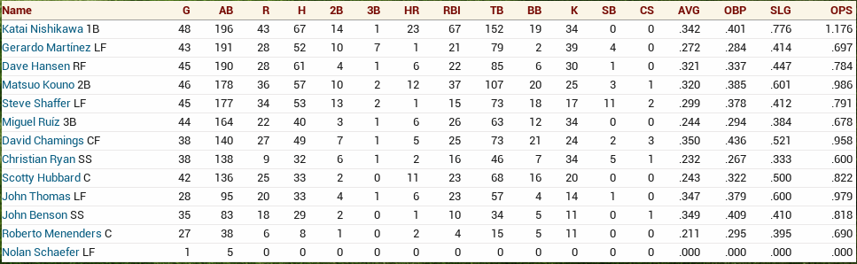 Name:  Screen Shot 2013-06-26 at 9.34.14 PM.png
Views: 109
Size:  65.4 KB