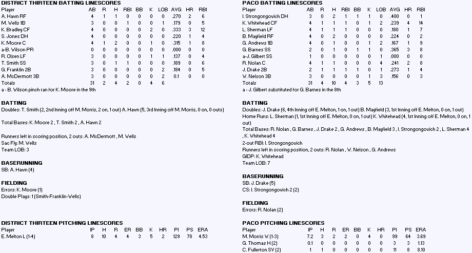 Name:  box1.png
Views: 183
Size:  27.5 KB