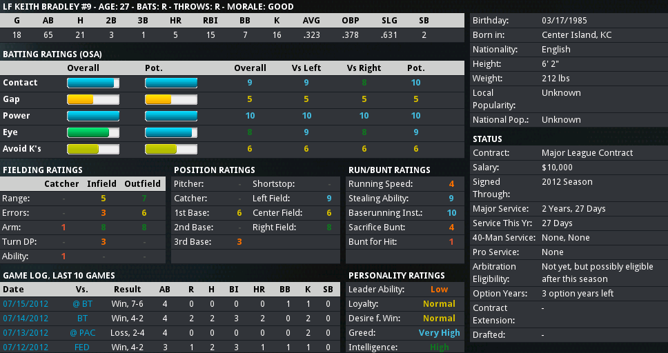 Name:  BNN Bradley.png
Views: 163
Size:  93.4 KB