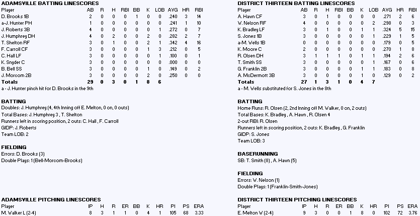 Name:  box1.png
Views: 163
Size:  22.3 KB