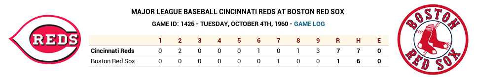 Name:  1960-10-04.png
Views: 438
Size:  41.2 KB