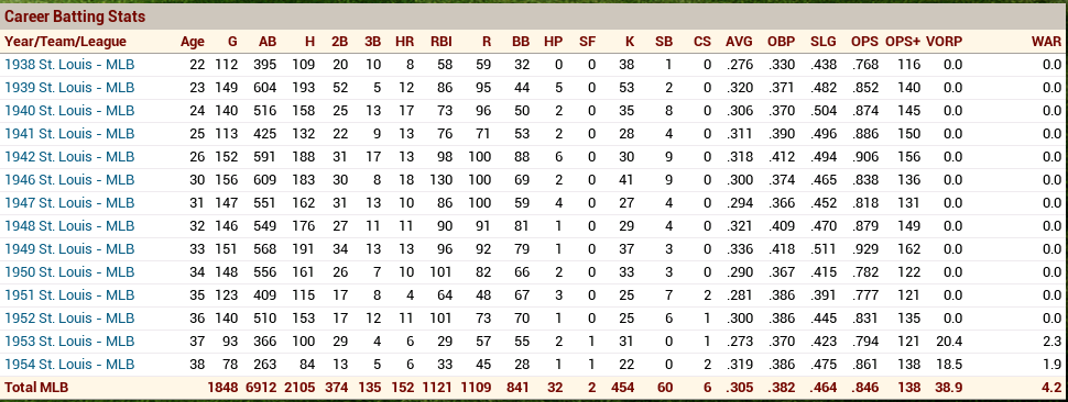 Name:  1960-10-15 HOF Slaughter.png
Views: 412
Size:  68.0 KB