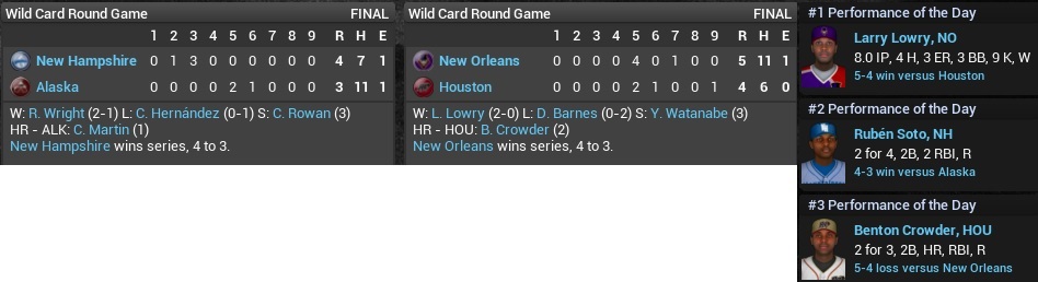 Name:  2028 WC Game 7.jpg
Views: 197
Size:  73.3 KB