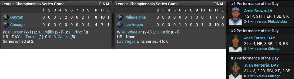 Name:  2028 LCS Game 4s.jpg
Views: 170
Size:  73.2 KB