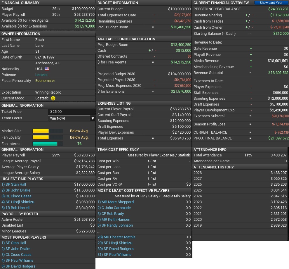 Name:  2029 Financials.jpg
Views: 207
Size:  293.7 KB
