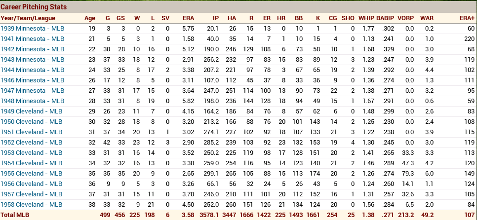 Name:  1963-11-01-HOF-Wynn.png
Views: 377
Size:  77.7 KB