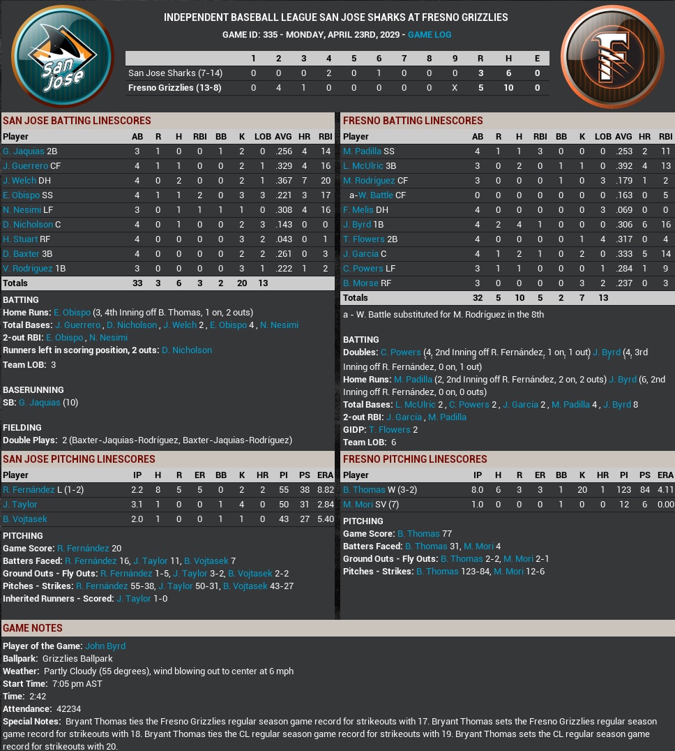 Name:  2029 Bryant THomas 20ks.jpg
Views: 200
Size:  319.7 KB