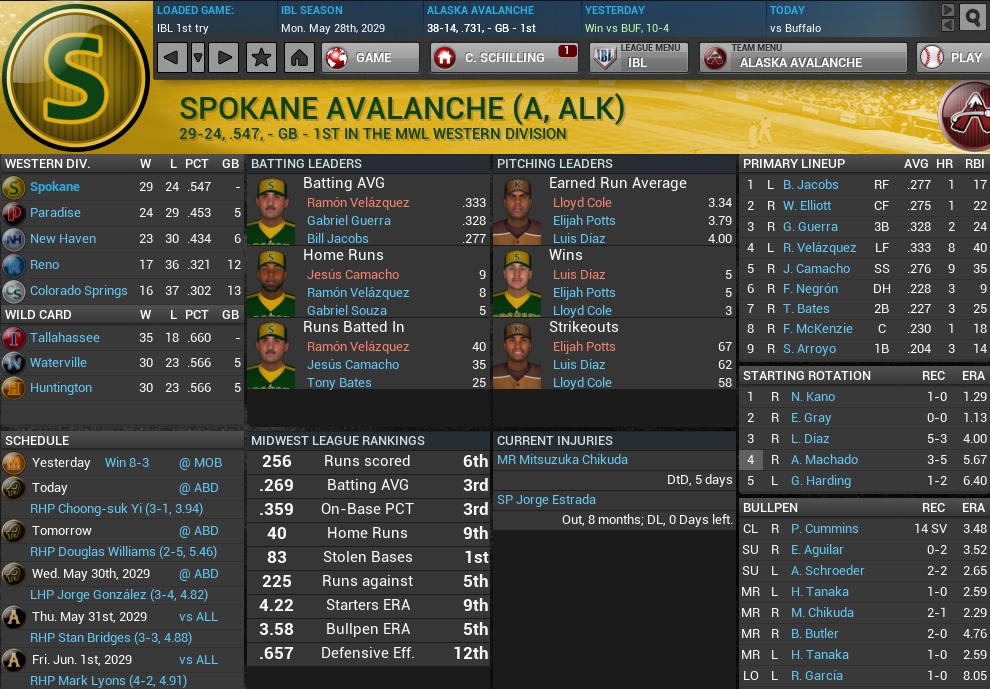 Name:  2029 Minor Leagues A Spokane.jpg
Views: 297
Size:  271.7 KB